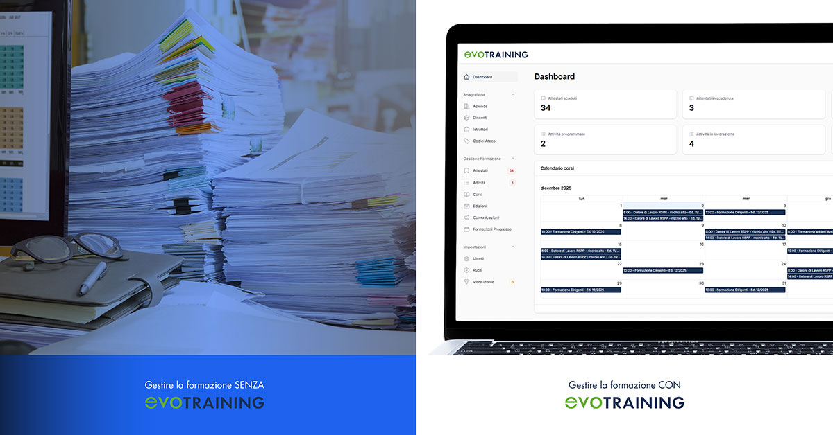 Confronto prima e dopo la digitalizzazione: caos di documenti cartacei vs dashboard ordinata del software EvoTraining.